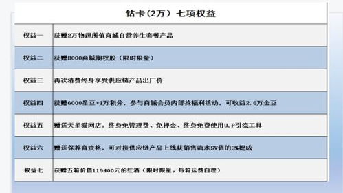 小紅書將上線品牌違規扣分管理規則 疫情使智能家居產品搜索量增長517 無限極 威海紫光等企業馳援抗疫